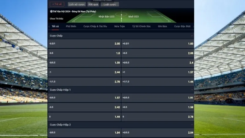 Bảng tỷ lệ kèo Nhật Bản vs Mali 02h00 ngày 28/7